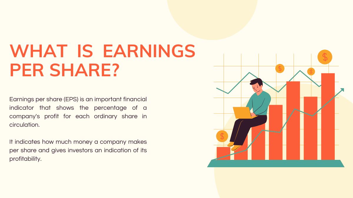 Earnings per share