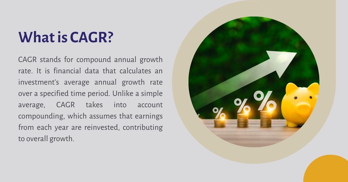 What is CAGR?